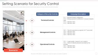 Setting scenario security control effective information security risk management process