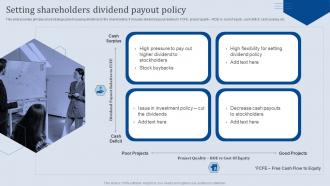 Setting Shareholders Dividend Payout Policy Analyzing Business Financial Strategy