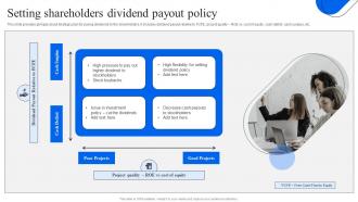 Setting Shareholders Dividend Payout Policy Strategic Financial Planning