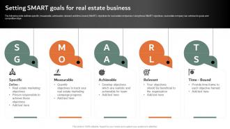 Setting SMART Goals For Real Estate Business Online And Offline Marketing Strategies MKT SS V