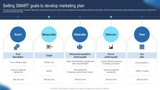 Setting Smart Goals To Develop Marketing Plan Guide To Develop Advertising Strategy Mkt SS V Setting Smart Goals To Develop Marketing Plan Guide To Develop Advertising Strategy Mkt SS V