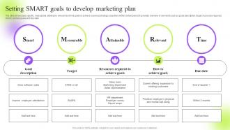 Setting Smart Goals To Develop Marketing Plan Strategic Guide To Execute Marketing Process Effectively