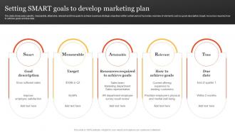 Setting Smart Goals To Develop Marketing Steps To Develop Marketing Plan MKT SS V