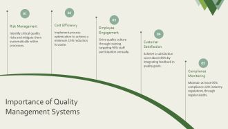 Setting SMART QMS Quality Targets PPT Summary AT Ideas Interactive
