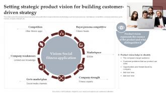 Setting Strategic Product Vision For Building Customer Process To Setup Brilliant Strategy SS V