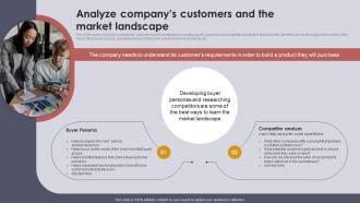 Setting Strategic Vision For Product Offerings Analyze Companys Customers Market Strategy SS V