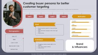 Setting Strategic Vision For Product Offerings Creating Buyer Persona Better Customer Strategy SS V