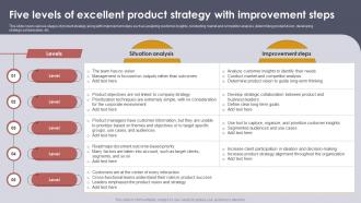 Setting Strategic Vision For Product Offerings Five Levels Of Excellent Product Strategy Strategy SS V