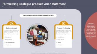 Setting Strategic Vision For Product Offerings Formulating Strategic Product Vision Statement Strategy SS V