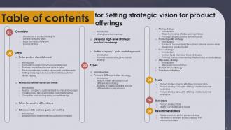 Setting Strategic Vision For Product Offerings Powerpoint Presentation Slides Strategy CD V Editable Analytical