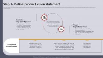 Setting Strategic Vision For Product Offerings Powerpoint Presentation Slides Strategy CD V Researched Analytical