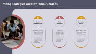 Setting Strategic Vision For Product Offerings Pricing Strategies Used By Famous Brands Strategy SS V