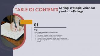 Setting Strategic Vision For Product Offerings Table Of Contents Strategy SS V