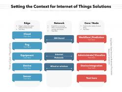 Setting the context for internet of things solutions