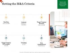 Setting The M And A Criteria Inorganic Growth Management Ppt Structure