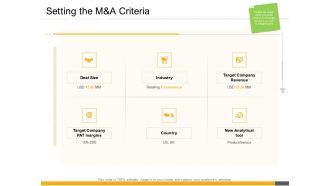 Setting the m and a criteria inorganic growth opportunities corporates