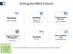 Setting the m and a criteria ppt file outfit