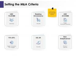 Setting The M And A Criteria Ppt Powerpoint Presentation File Graphic Tips