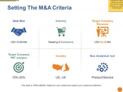 Setting the m and a criteria ppt visual aids