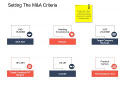 Setting the manda criteria strategic mergers ppt template