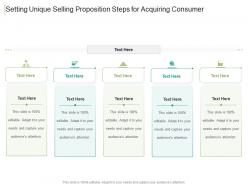 Setting unique selling proposition steps for acquiring consumer infographic template