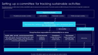 Setting Up A Committee For Tracking Sustainable Customer Oriented Marketing