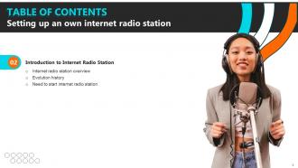 Setting Up An Own Internet Radio Station Powerpoint Presentation Slides Image Unique
