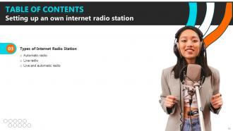 Setting Up An Own Internet Radio Station Powerpoint Presentation Slides Content Ready Unique