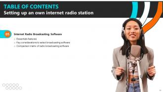 Setting Up An Own Internet Radio Station Powerpoint Presentation Slides Impressive Unique