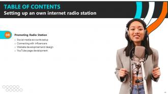 Setting Up An Own Internet Radio Station Powerpoint Presentation Slides Best Content Ready