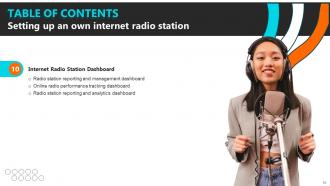 Setting Up An Own Internet Radio Station Powerpoint Presentation Slides Designed Content Ready