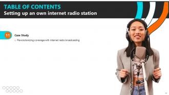 Setting Up An Own Internet Radio Station Powerpoint Presentation Slides Interactive Content Ready