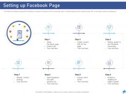 Setting up facebook page digital marketing through facebook ppt topics