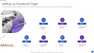 Setting Up Facebook Page Facebook For Business Marketing