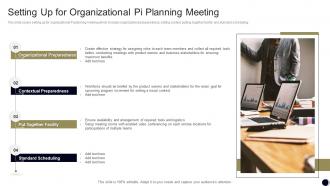 Setting Up For Organizational PI Planning Meeting