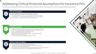 Setting Up Insurance Business Addressing Critical Financial Assumptions For Insurance