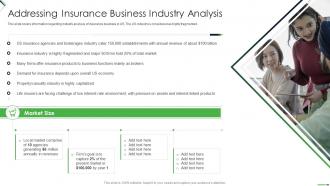Setting Up Insurance Business Addressing Insurance Business Industry Analysis
