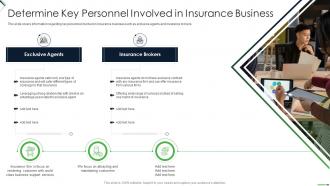 Setting Up Insurance Business Determine Key Personnel Involved In Insurance Business