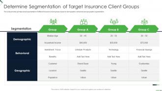 Setting Up Insurance Business Determine Segmentation Of Target Insurance Client Groups