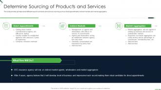 Setting Up Insurance Business Determine Sourcing Of Products And Services