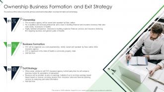 Setting Up Insurance Business Ownership Business Formation And Exit Strategy