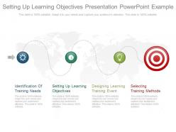 Setting up learning objectives presentation powerpoint example
