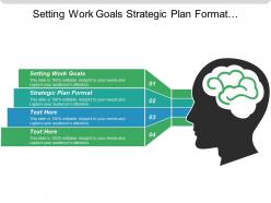 Setting work goals strategic plan format organizational strategic planning cpb