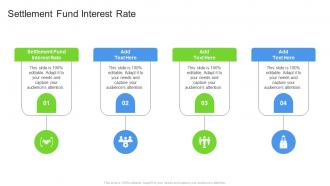 Settlement Fund Interest Rate In Powerpoint And Google Slides Cpb
