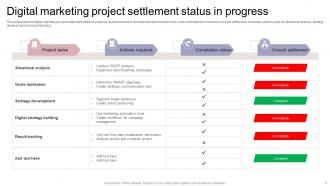 Settlement Status In Progress Powerpoint Ppt Template Bundles Downloadable Designed