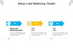 Setup load balancing cluster ppt powerpoint presentation layouts portrait cpb