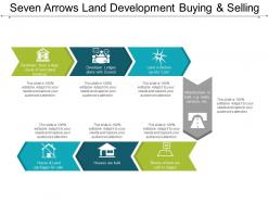 Seven Arrows Land Development Buying And Selling