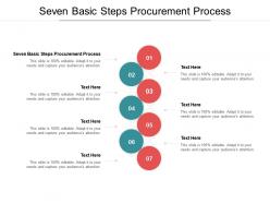Seven basic steps procurement process ppt powerpoint presentation visuals cpb