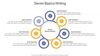 Seven Basics Writing In Powerpoint And Google Slides Cpb
