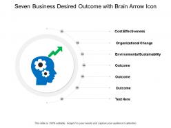 Seven business desired outcome with brain arrow icon